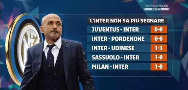 TA：莫斯克拉的贡献远不止是“临时救火”，他完全封锁了凯恩（TA：莫斯克拉并非临时救火，他把凯恩完全锁死）