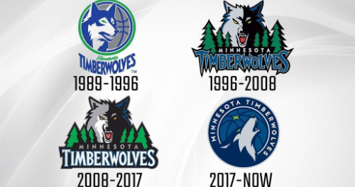 看球和懂球的区别（只是看球，还是懂球？）